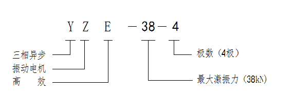 YZE系列三相异步振动电机